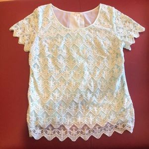 Mint lace blouse